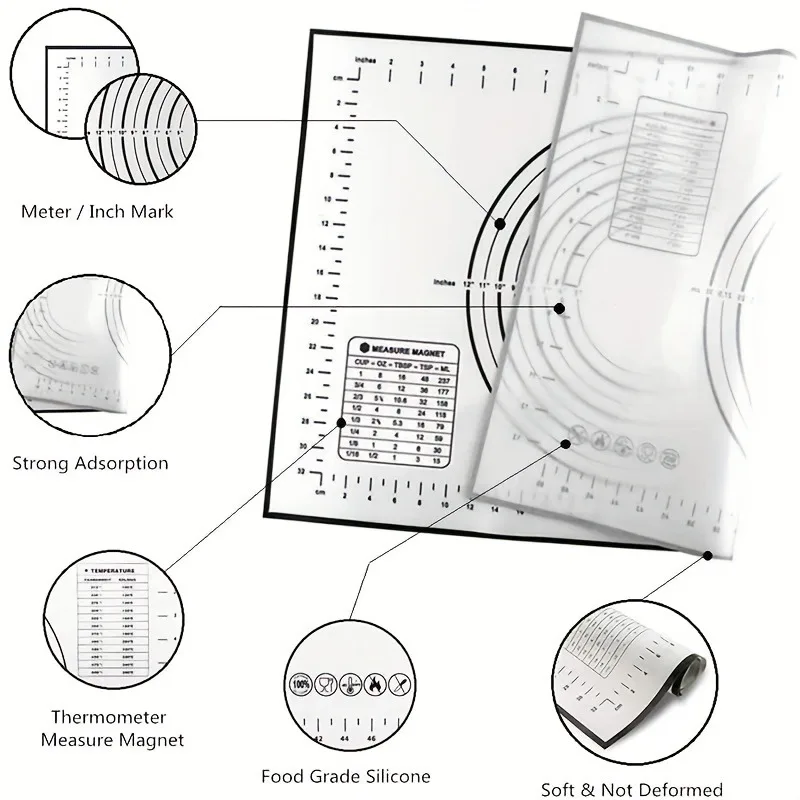 yesThickened Dough Rolling Mat - Silicone Baking Mat recension och pris