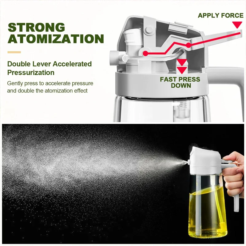 2 in 1 Pour Spray Sprayer Kitc - Kitchen Gadgets Air Fryer recension och pris