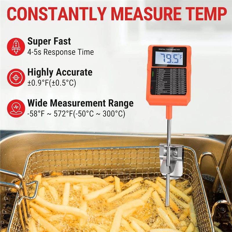 Y42A-TP510 Digital Thermometer - Instant Read Thermometer recension och pris