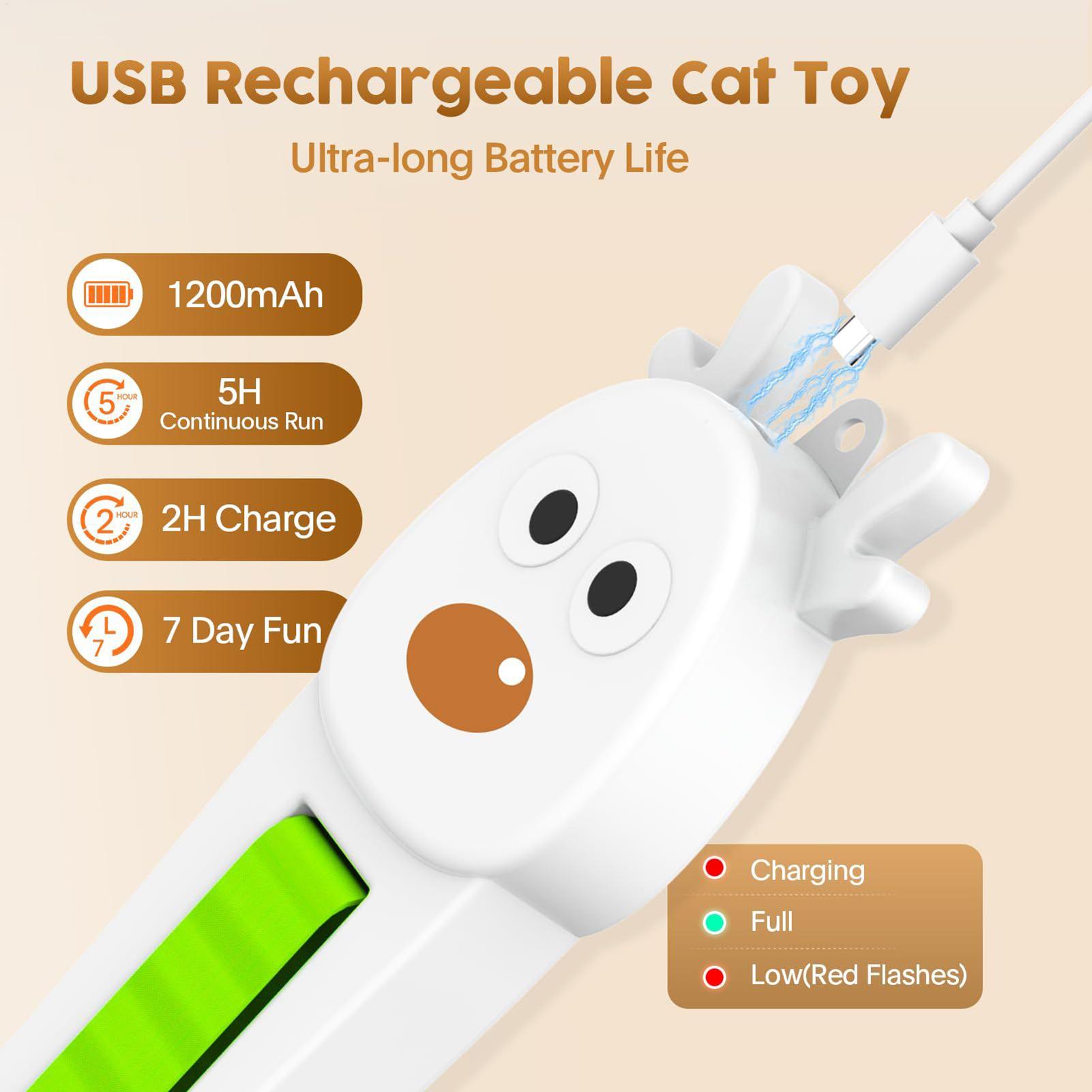 Electronic Cat Toys Wall Mount - Kitchen Gadgets Electronic recension och pris